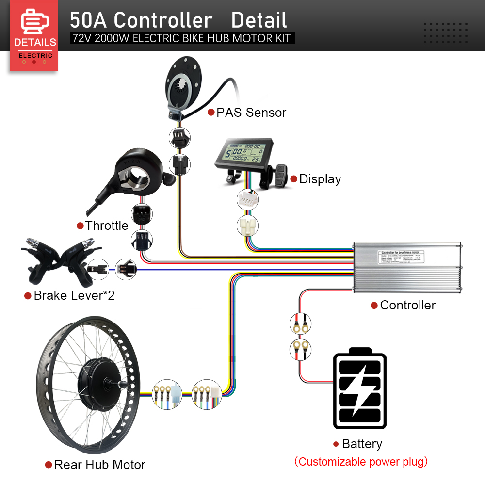 Fat Tire Ebike Conversion Kit 2000W - 전기 자전거용 허브 모터 키트, 72V