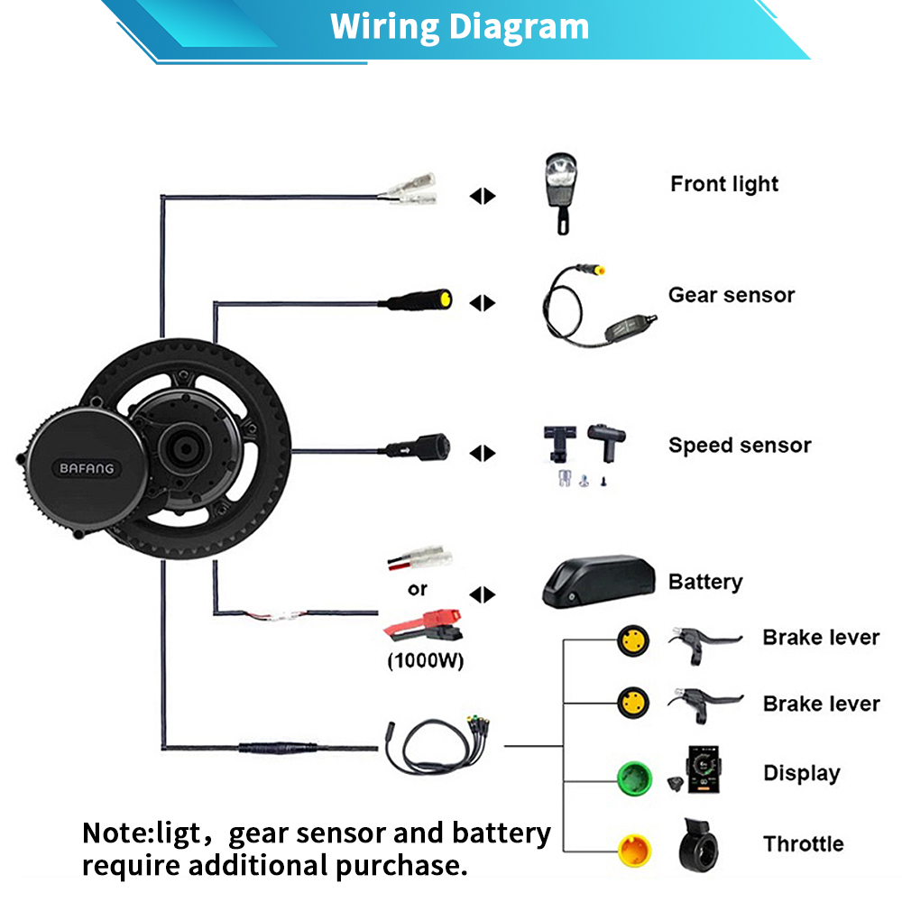 바팡 M615 G320.1000 모터 48V 52V 1 - Bafang Bbshd 1000W Conversion Kit 리뷰 및 가격